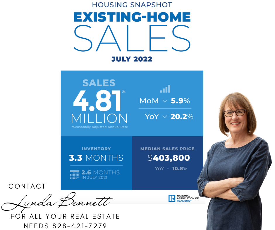Nationwide Homes Sales Update